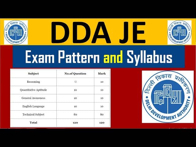 DDA JE Syllabus 2026 and Exam Pattern